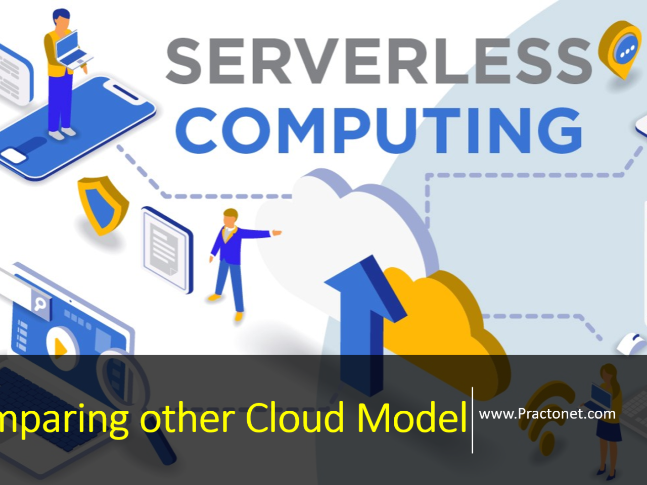 Serverless Computing Vs Other Cloud Models Cyber Security Networking