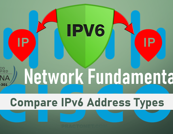 Configure and verify IPv6 addressing and prefix