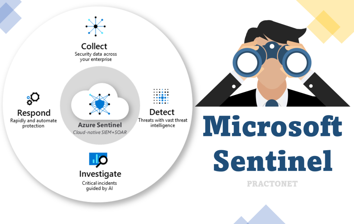 What is Microsoft Sentinel?