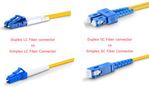 Fiber Connectors and Splices – Cyber Security, Networking, Technology ...