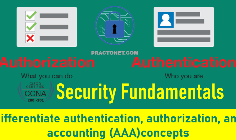 Differentiate authentication, authorization, and accounting concepts
