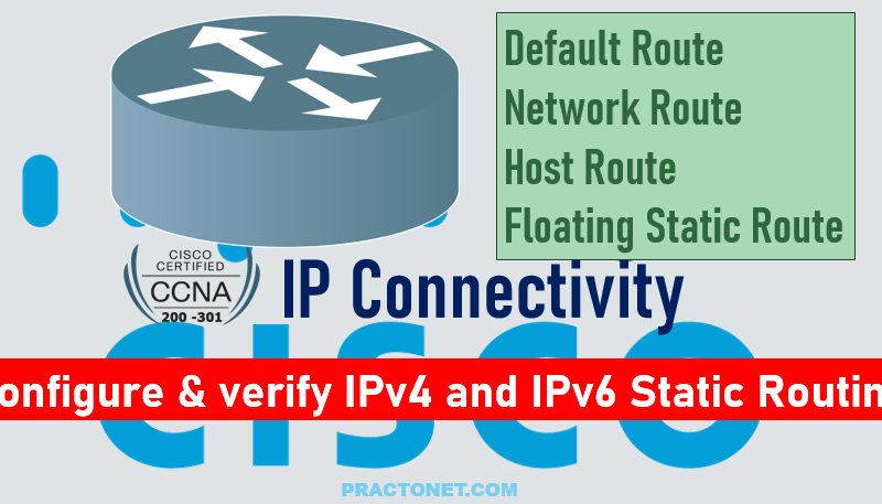Configure and verify IPv4 and IPv6 static routing