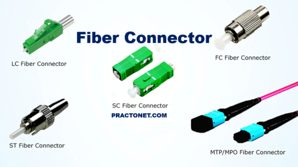 Fiber Connectors and Splices – Cyber Security, Networking, Technology ...