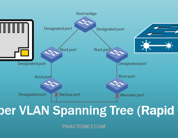 Rapid Spanning Tree Protocol (RSTP) Concepts
