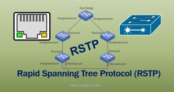 Rapid Spanning Tree Protocol (RSTP) Concepts – Cyber Security ...