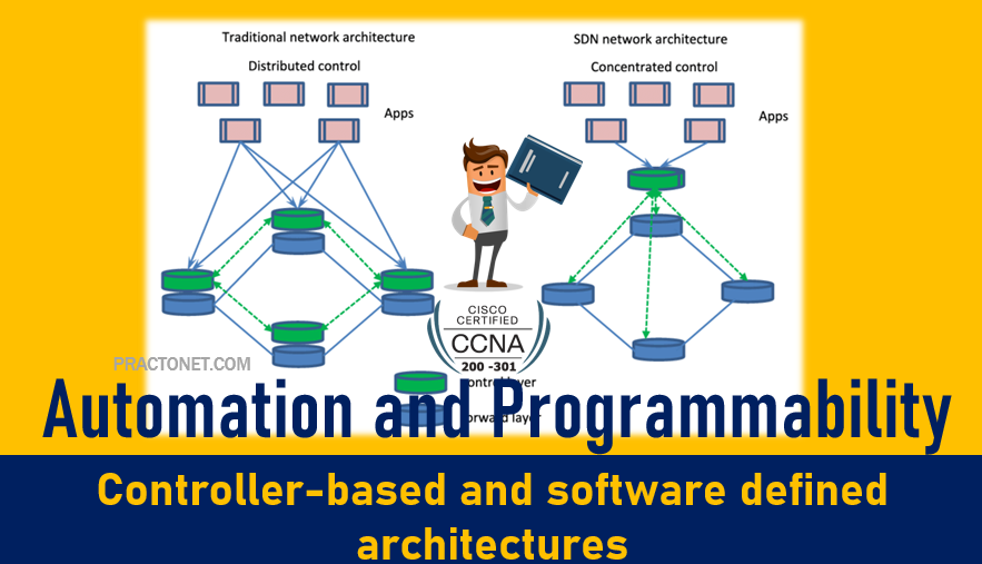 Controller-based and software defined architectures