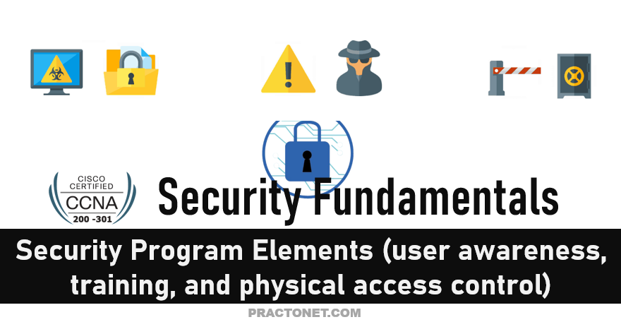Security program elements (user awareness, training, and physical access control)