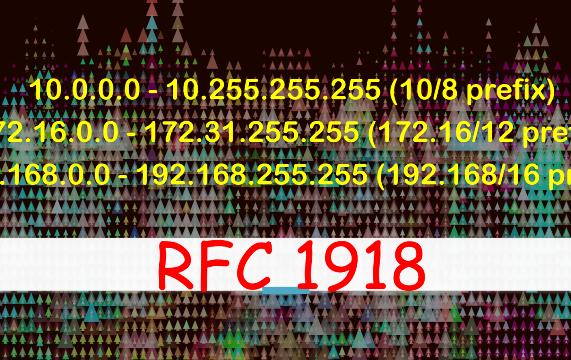 What is RFC 1918?