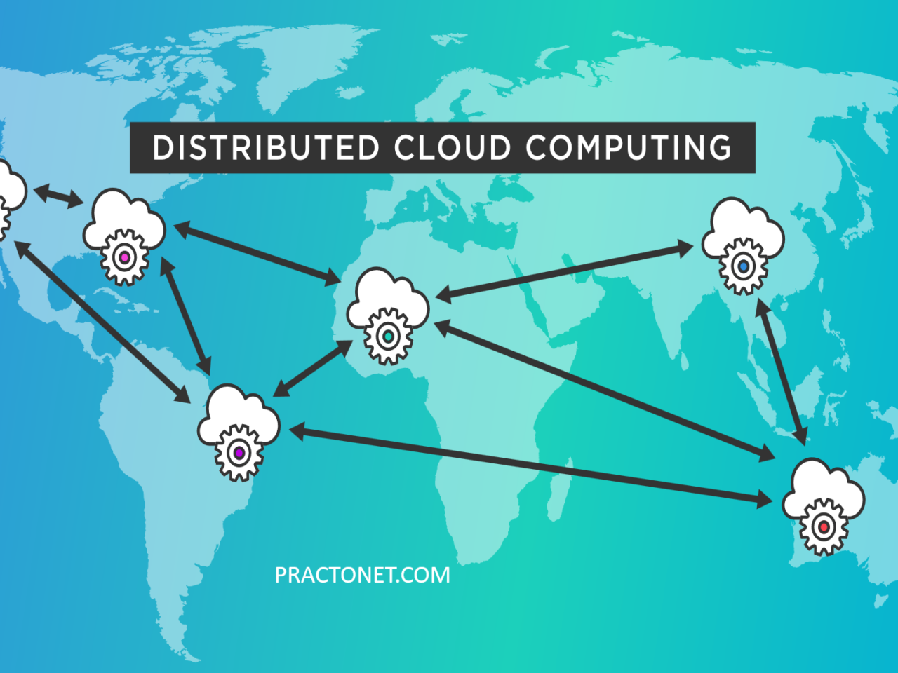 Blog – Cyber Security, Networking, Technology Courses and Blog